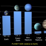 EarthPlanets2048[1]